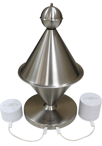 Duplex Set – Rayonex HK